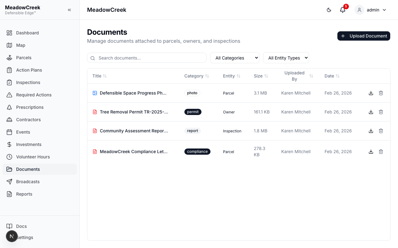 Documents list