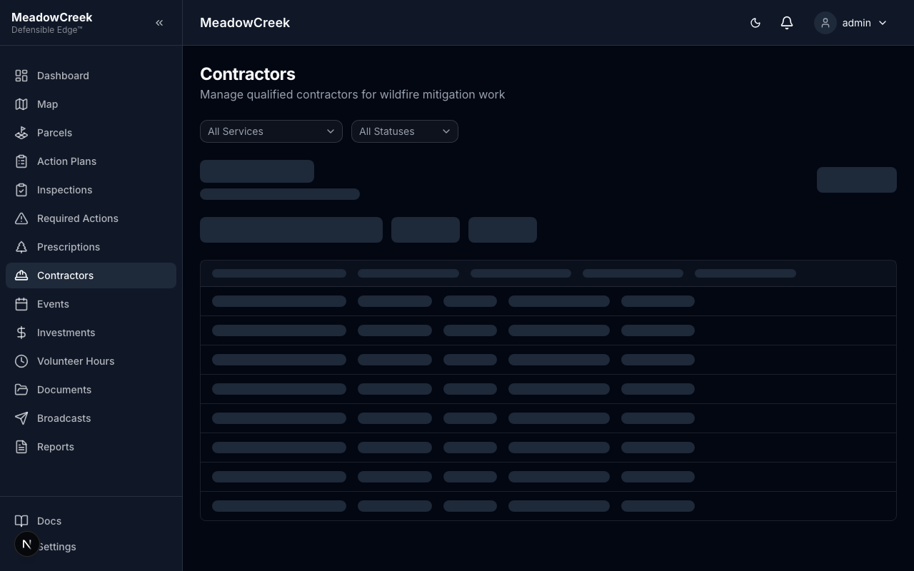 Contractors list