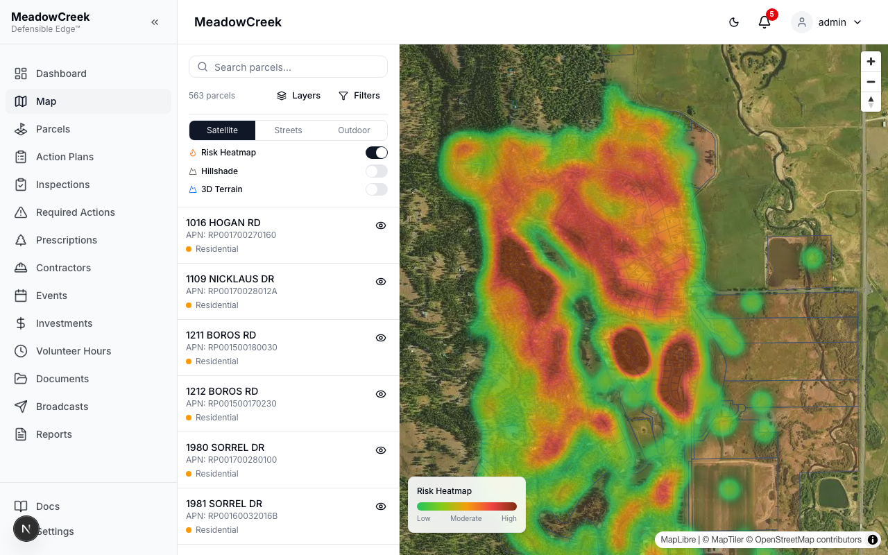 Risk heatmap on