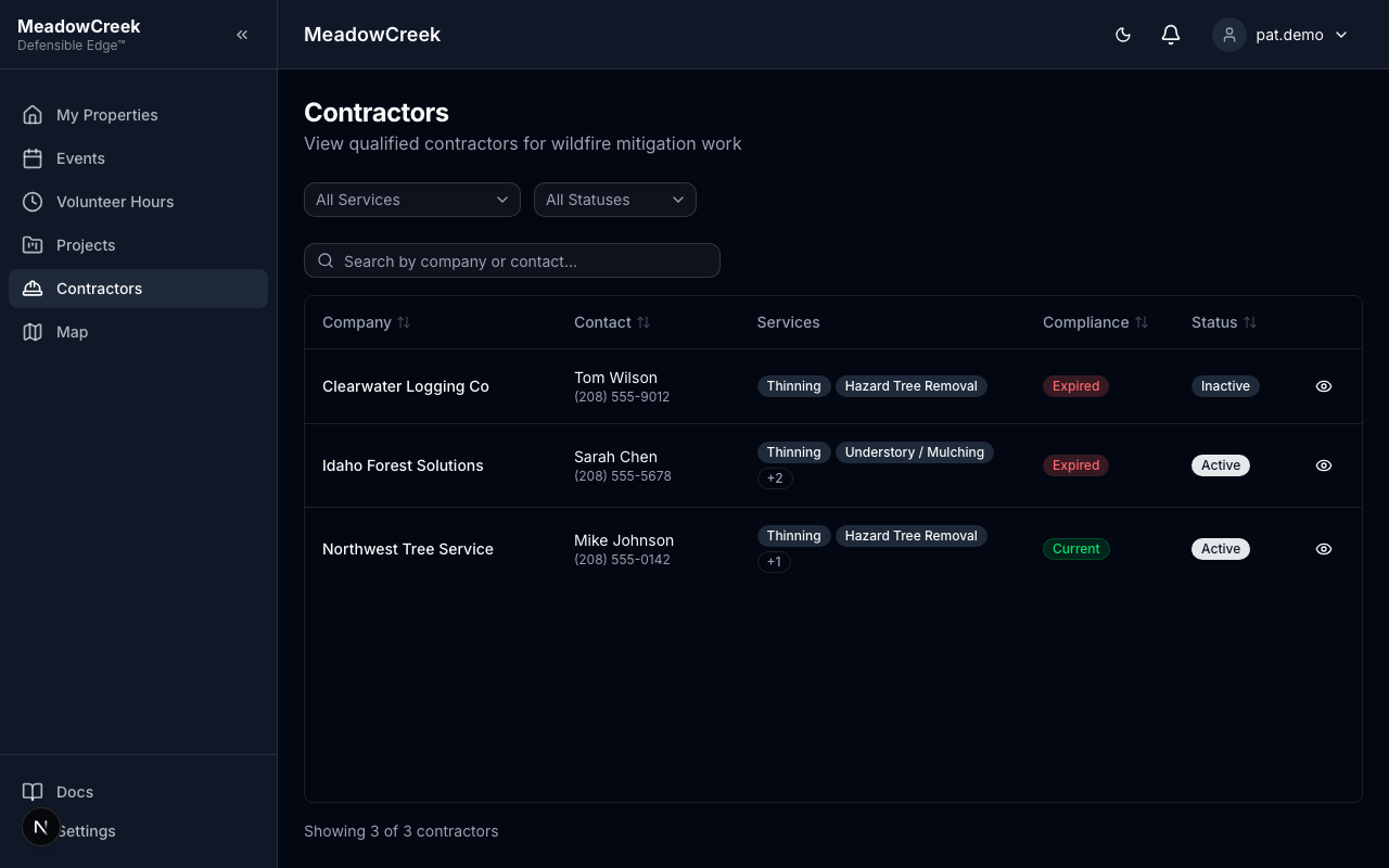 Contractors directory — owner view