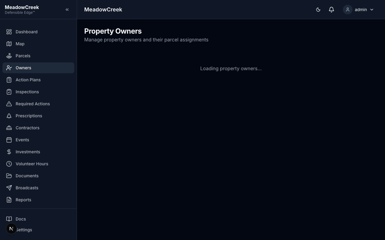 Property owners list