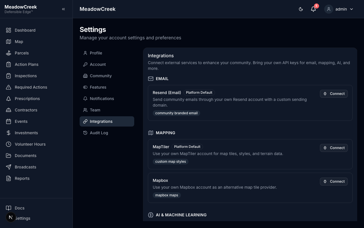 Integrations / Connections page